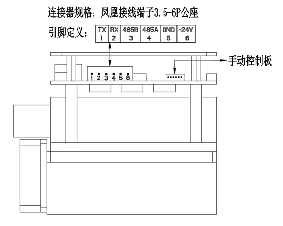 3公里808nm小体积超远距红外ued娱乐补ued官网的接口定义示意图