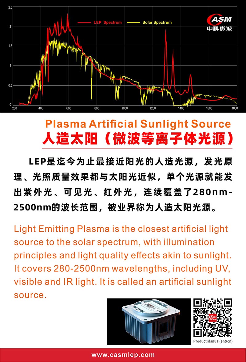 3KM Group Invites You to the 20th CPSE with Artificial Sun and Full-Spectrum Laser Lighting-LEP light source