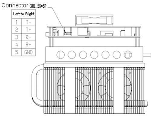 Pin Definition of 1550nm IR laser lighting module 